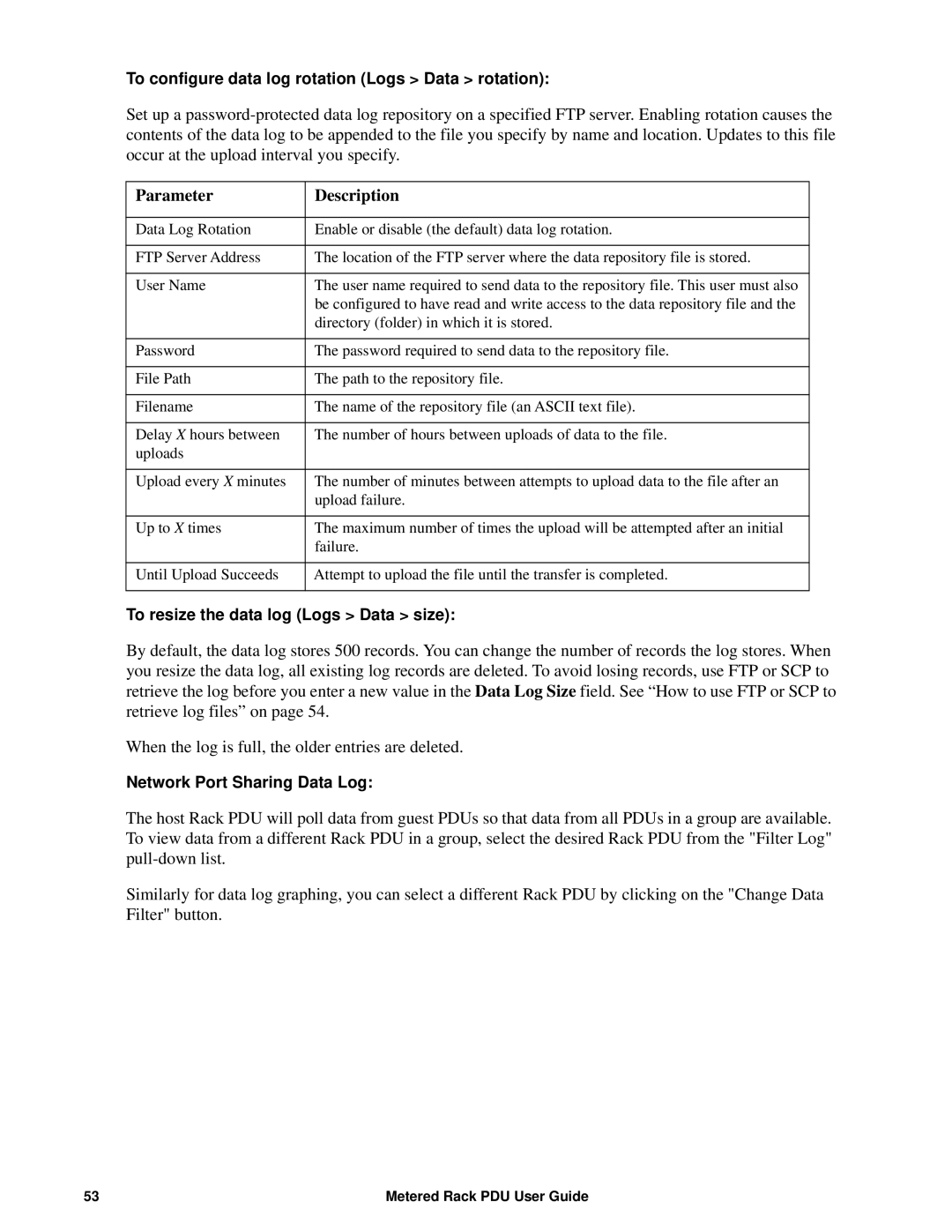 APC AP88XX, AP8886, AP8861 manual Parameter Description 