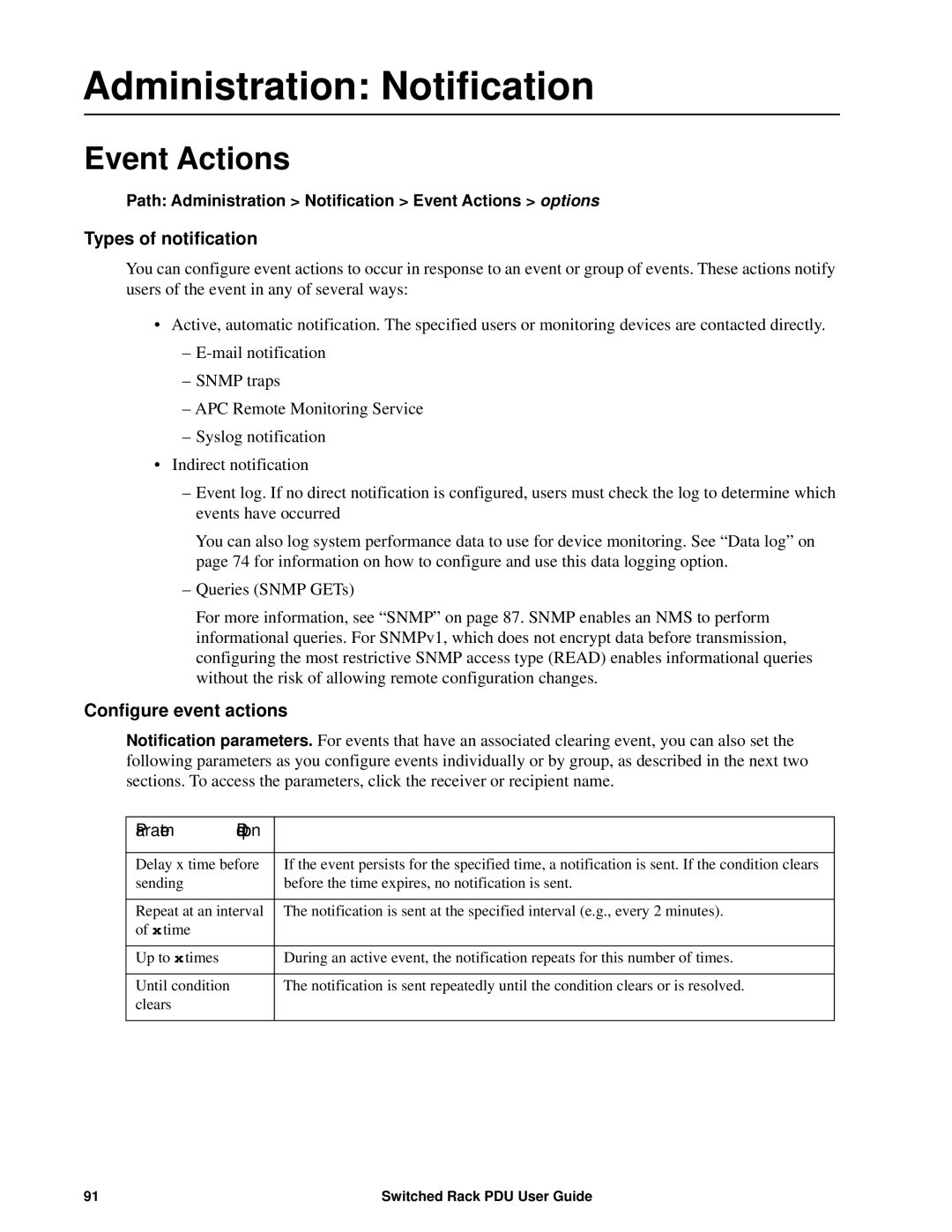 APC AP8941, AP89XX manual Administration Notification, Event Actions, Types of notification, Configure event actions 