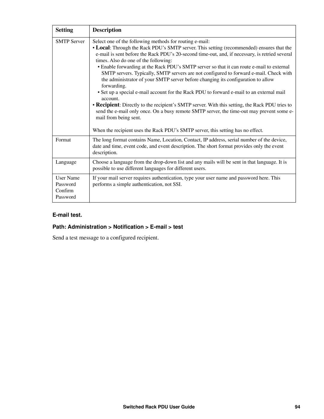 APC AP89XX, AP8941 manual Send a test message to a configured recipient 