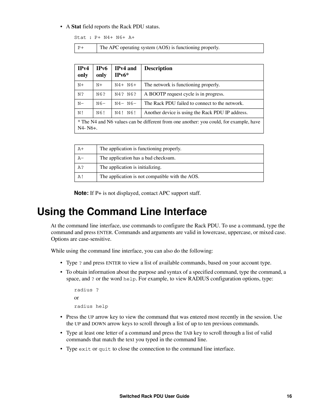 APC AP89XX, AP8941 manual Using the Command Line Interface, IPv4 IPv6 Description Only 