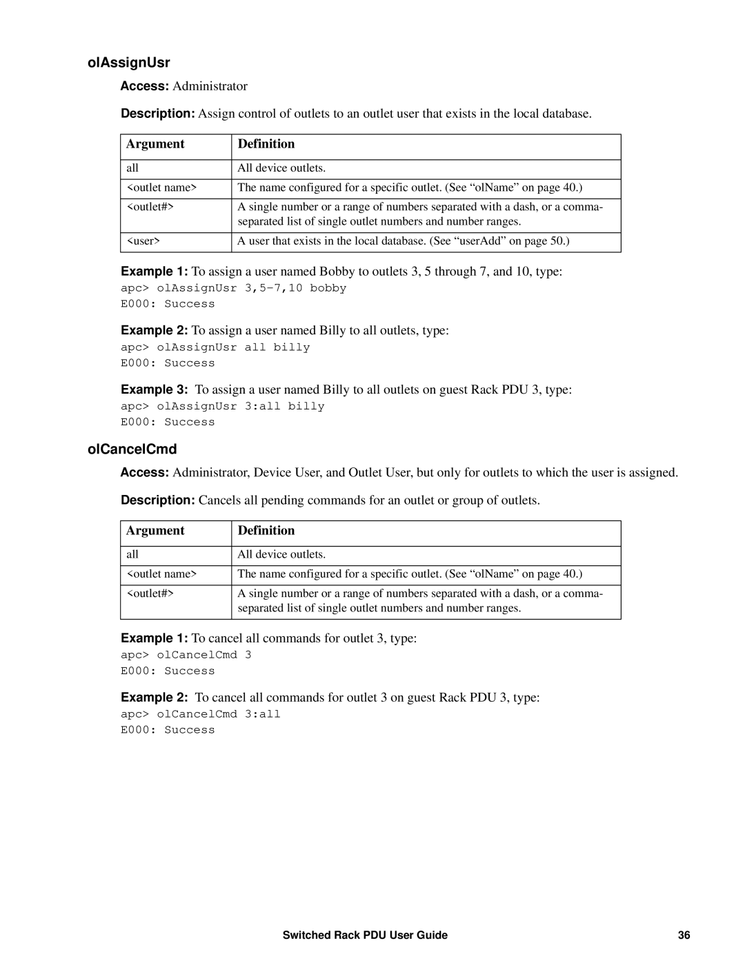 APC AP89XX, AP8941 manual OlAssignUsr, OlCancelCmd 