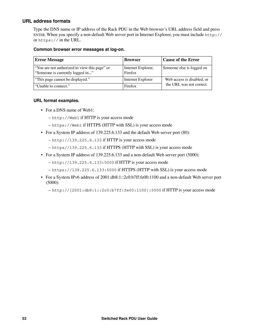 APC AP8941, AP89XX manual URL address formats, Error Message Browser Cause of the Error 