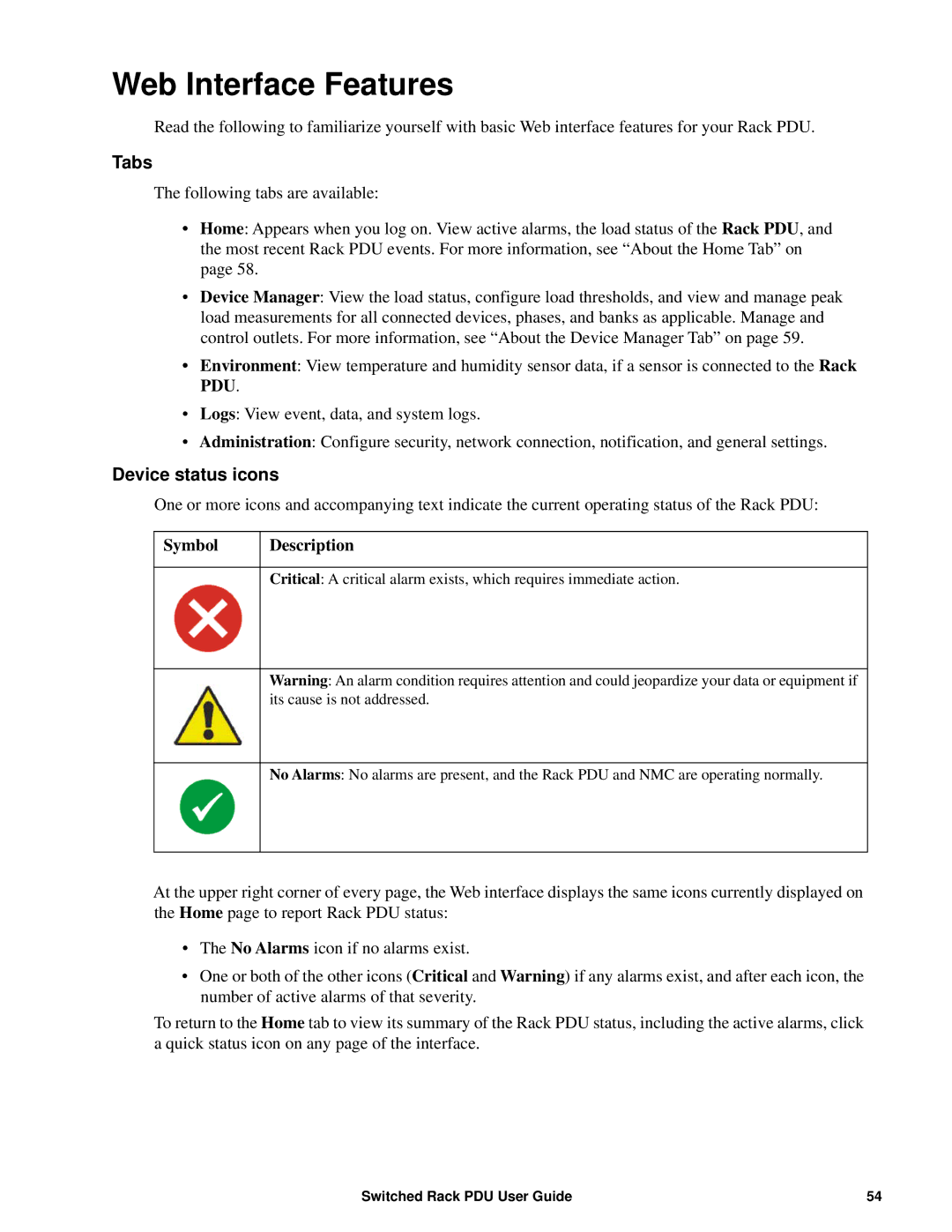 APC AP89XX, AP8941 manual Web Interface Features, Tabs, Device status icons, Symbol Description 