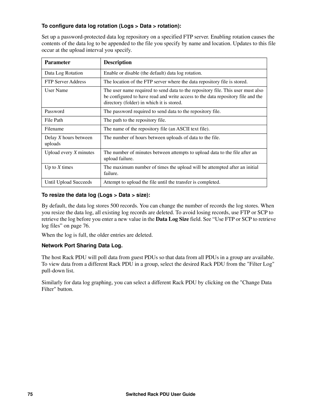 APC AP8941, AP89XX manual Parameter Description 