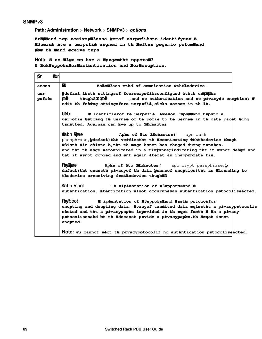 APC AP8941, AP89XX manual SNMPv3 