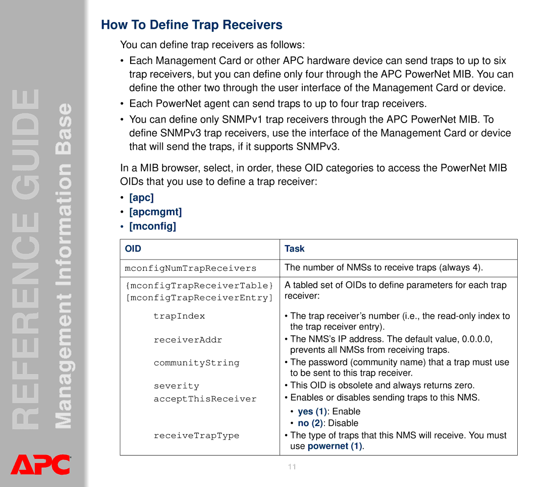 APC AP8959NA3 manual How To Define Trap Receivers, Apc Apcmgmt Mconfig 