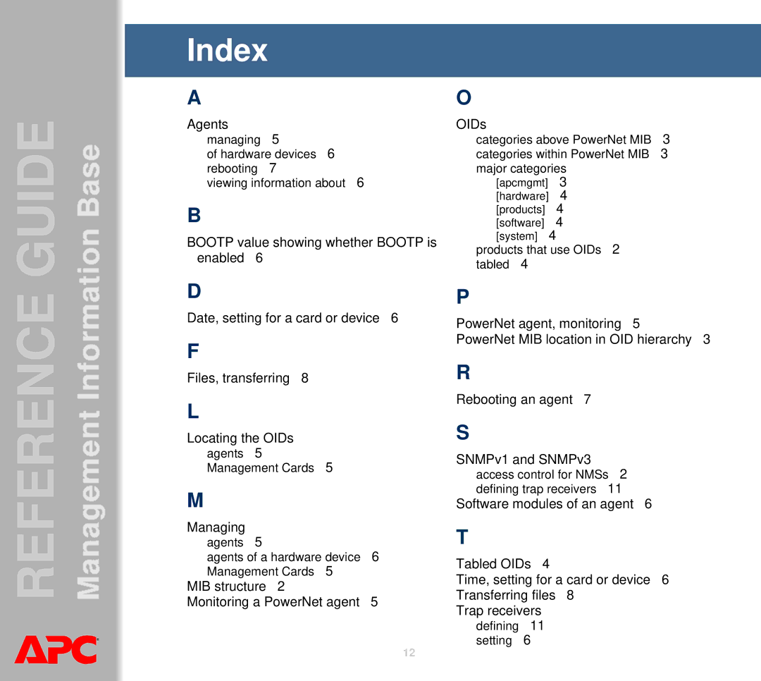 APC AP8959NA3 manual Index, MIB structure Monitoring a PowerNet agent OIDs 