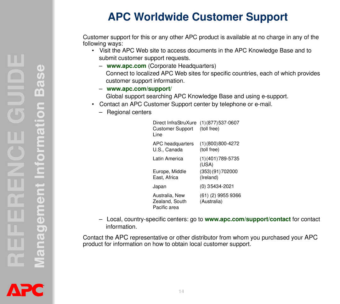 APC AP8959NA3 manual APC Worldwide Customer Support, Usa 