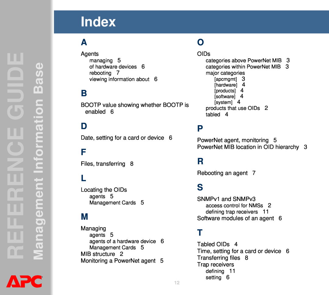APC AP8959NA3 manual Index 