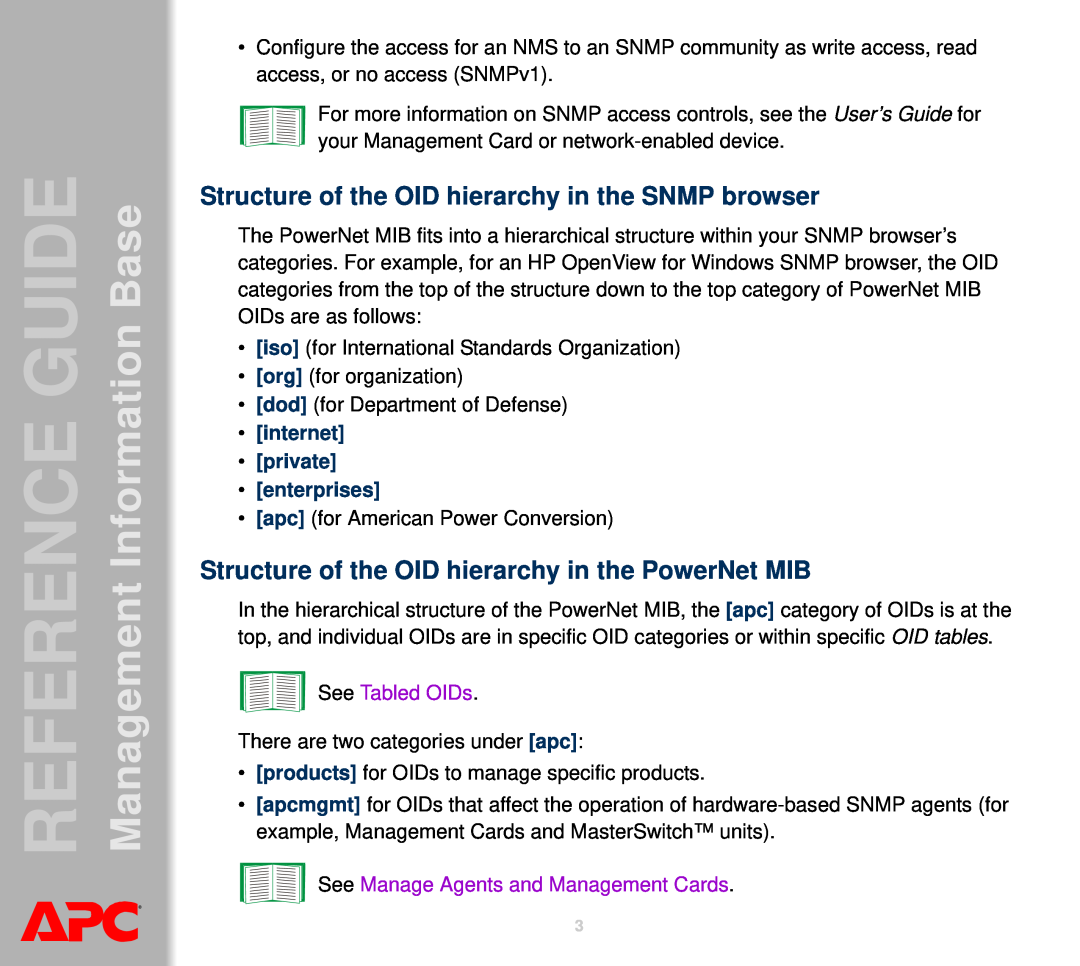 APC AP8959NA3 manual GUIDEBase, REFERENCEInformationManagement, Structure of the OID hierarchy in the SNMP browser 
