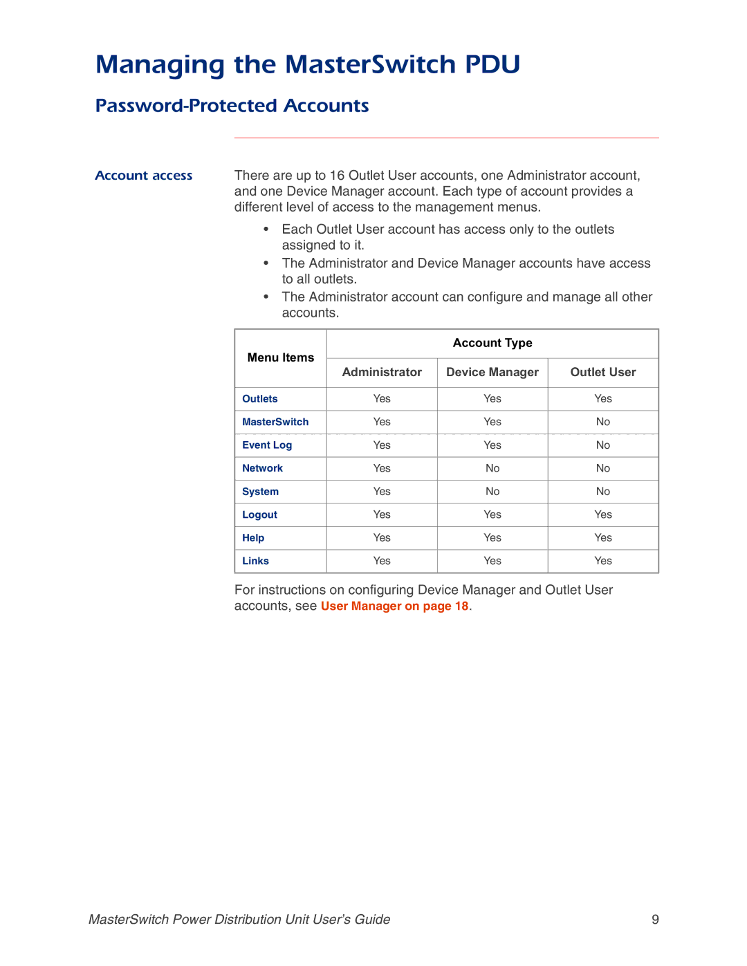 APC AP9211, AP9218, AP9217, AP9212 manual Password-Protected Accounts, Account Type Menu Items Administrator, Outlet User 