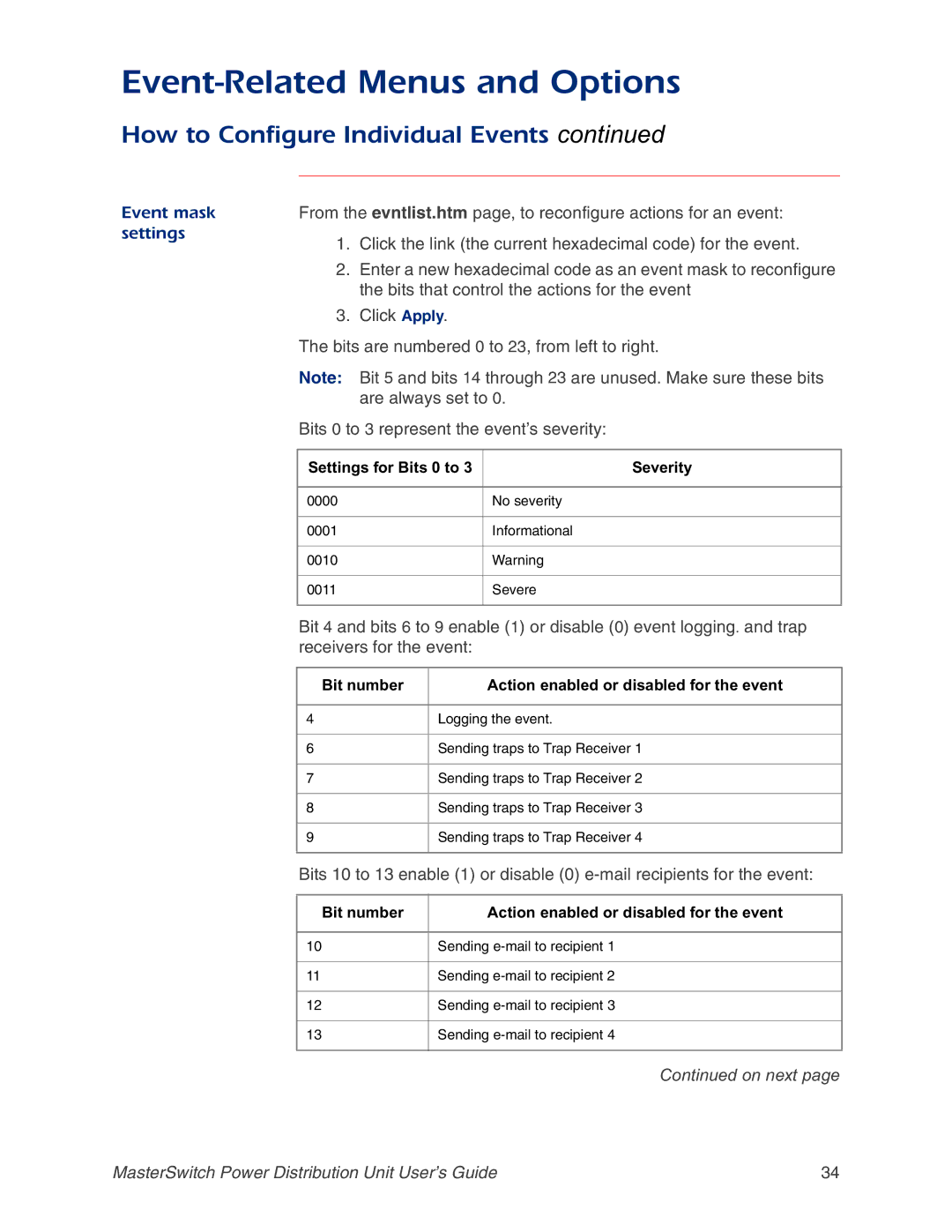 APC AP9217, AP9218, AP9211 Event mask, Click the link the current hexadecimal code for the event, Receivers for the event 