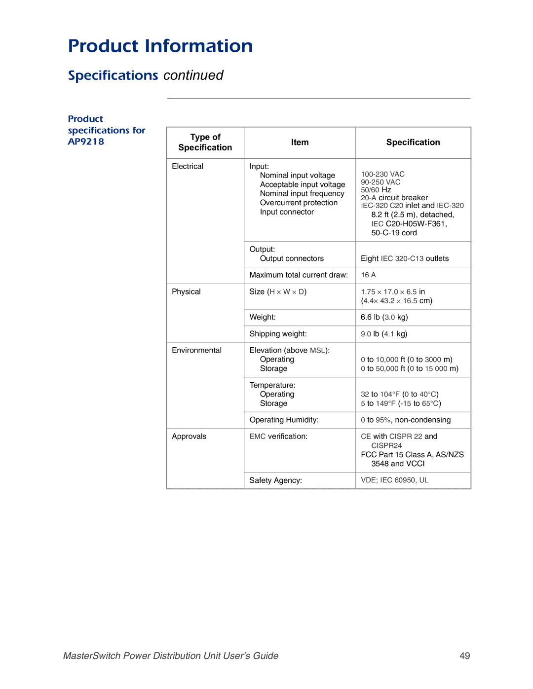 APC AP9211, AP9217, AP9212 manual Product specifications for AP9218 