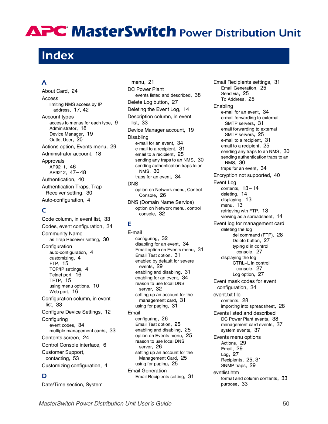 APC AP9217, AP9218, AP9211, AP9212 manual Index, Configuration 