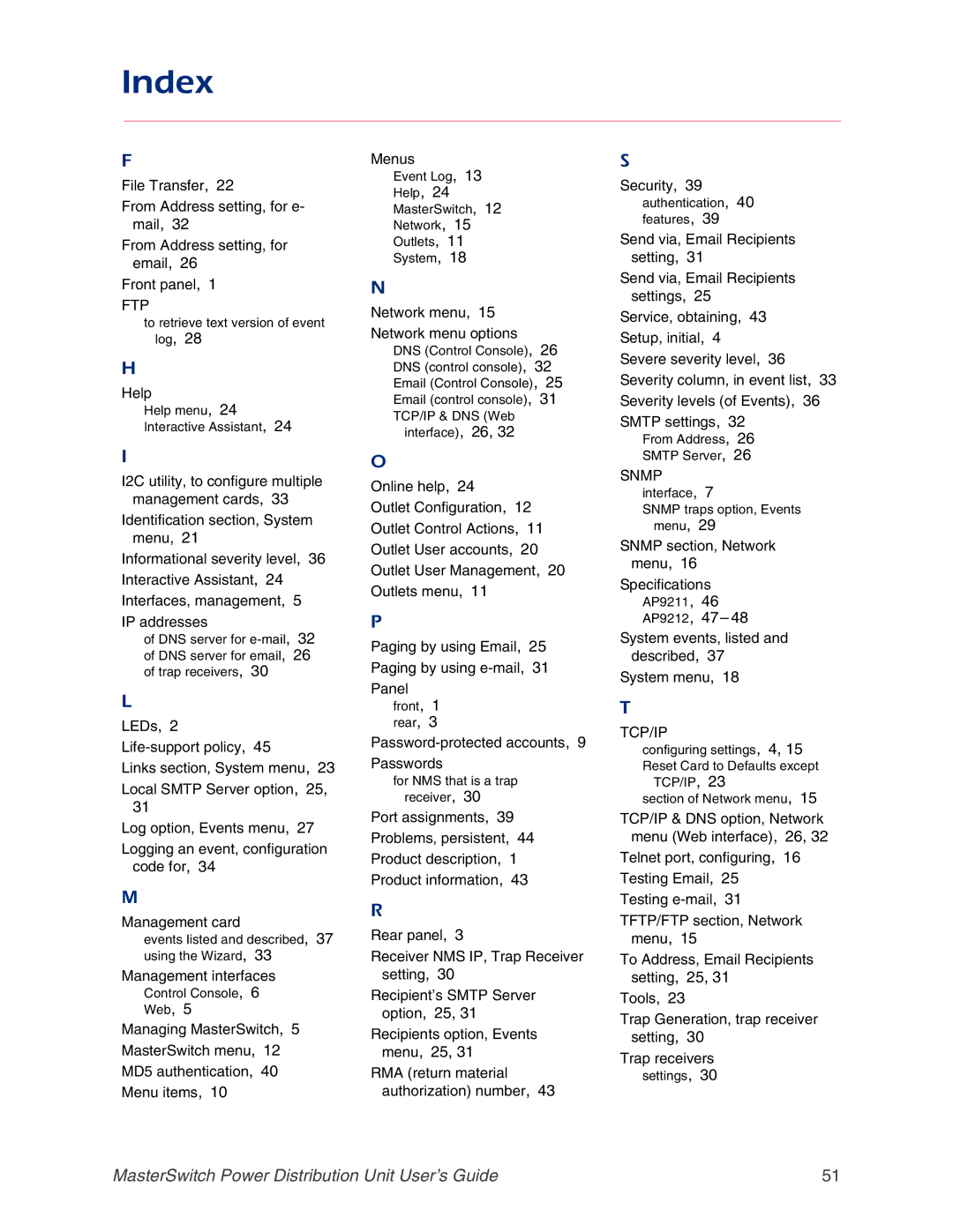 APC AP9212, AP9218, AP9211, AP9217 manual Index, Ftp 