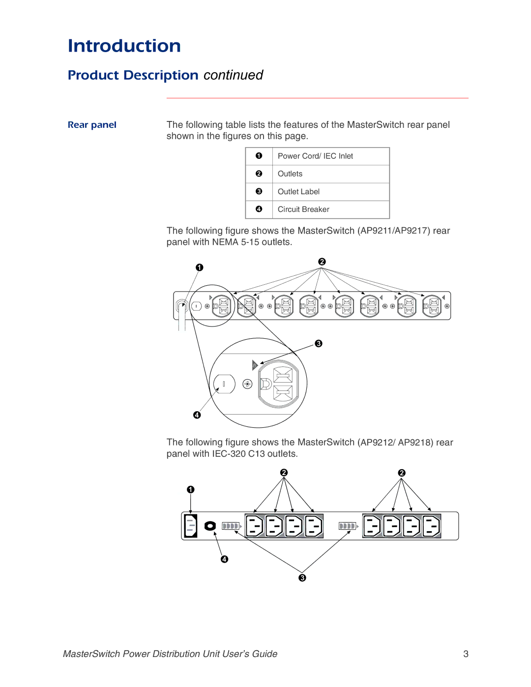 APC AP9212, AP9218, AP9211, AP9217 manual Rear panel, Shown in the figures on this 