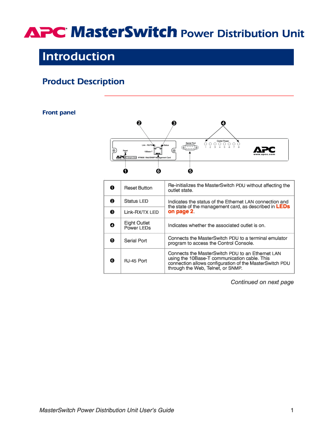 APC AP9211 Introduction, Product Description, Front panel, Continued on next page, MasterSwitch Power Distribution Unit 