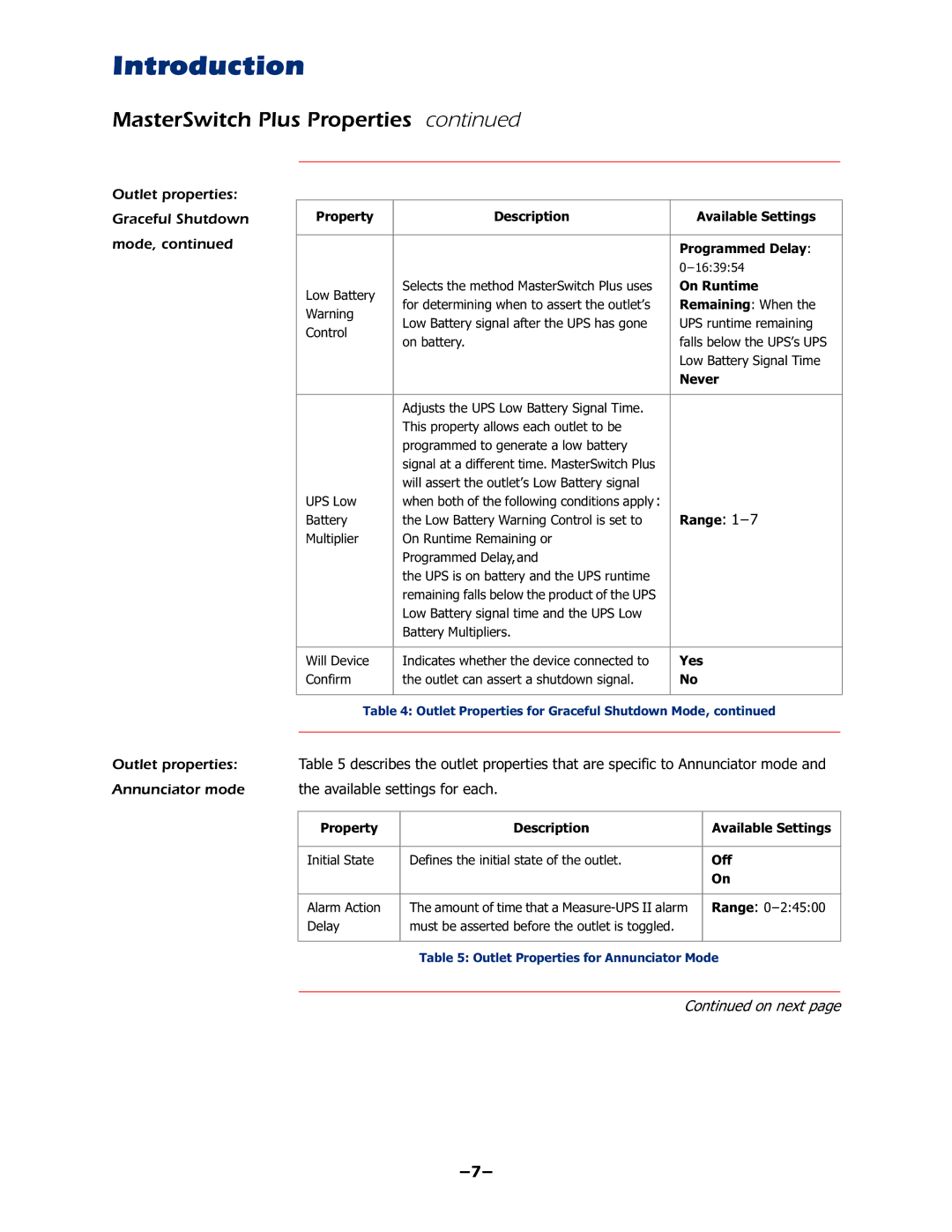 APC AP9225EXP manual WkhDydlodeohVhwwlqjvIruHdfk, ±±, 7DEOH2XWOHW3URSHUWLHVIRU$QQXQFLDWRU0RGH 