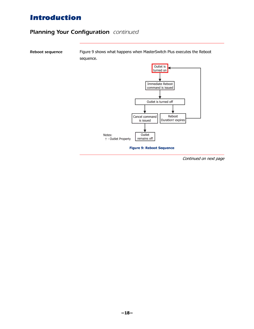 APC AP9225EXP manual Reboot sequence, ±±, LJXUH5HERRW6HTXHQFH 