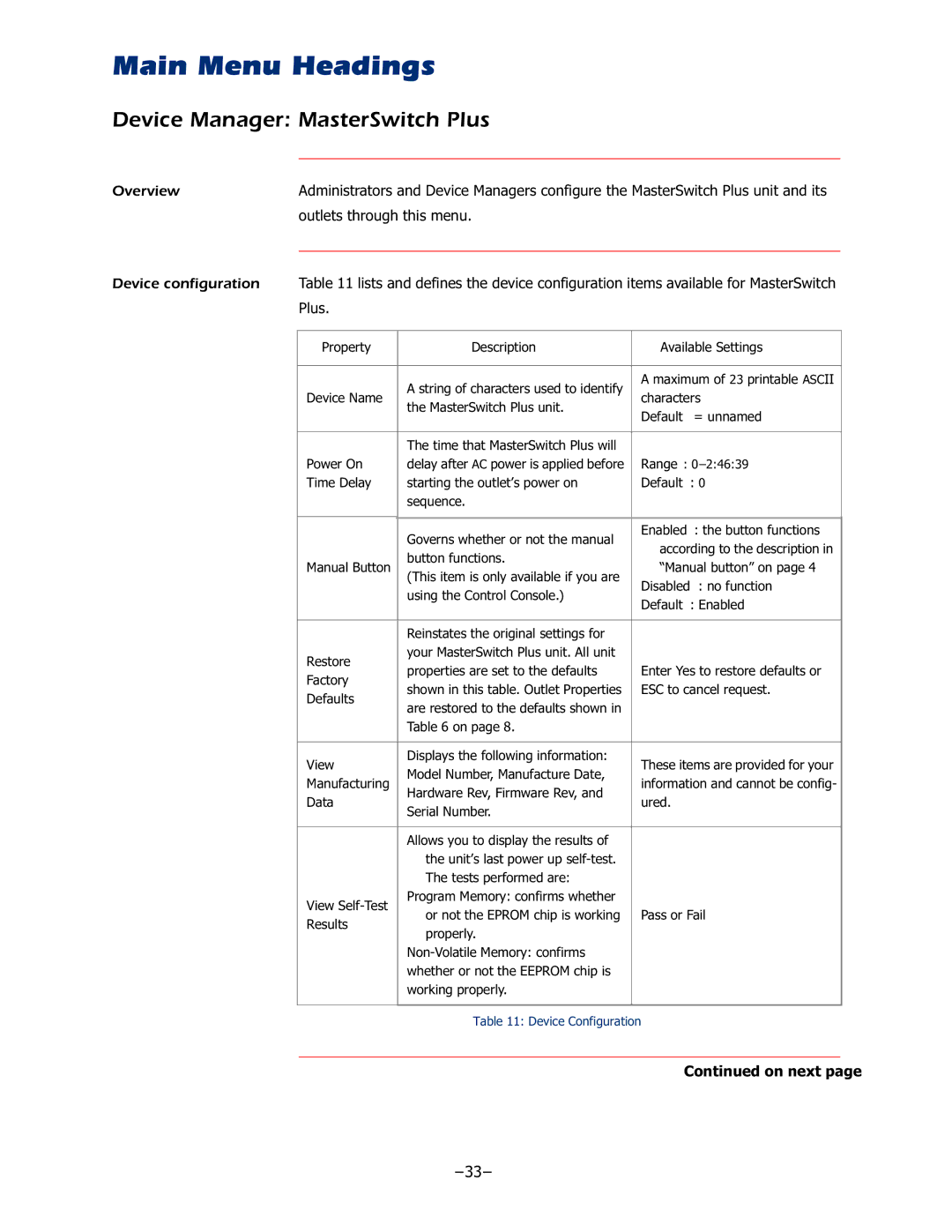 APC AP9225EXP manual Device Manager MasterSwitch Plus, RxwohwvWkurxjkWklvPhqx, ±±, 7DEOHHYLFH&RQILJXUDWLRQ 