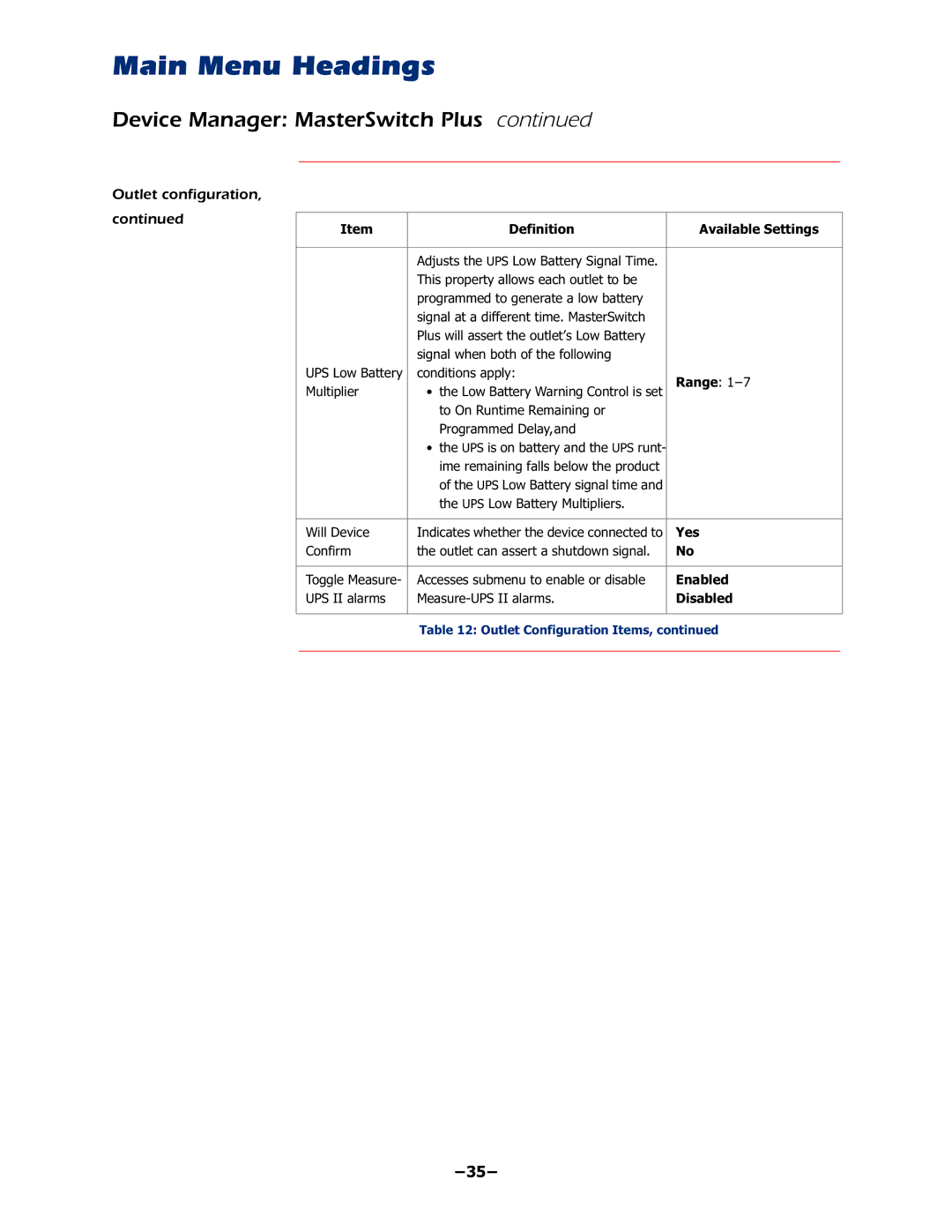 APC AP9225EXP manual Outlet configuration, ±±, 7DEOH2XWOHW&RQILJXUDWLRQ,WHPVFRQWLQXHG 