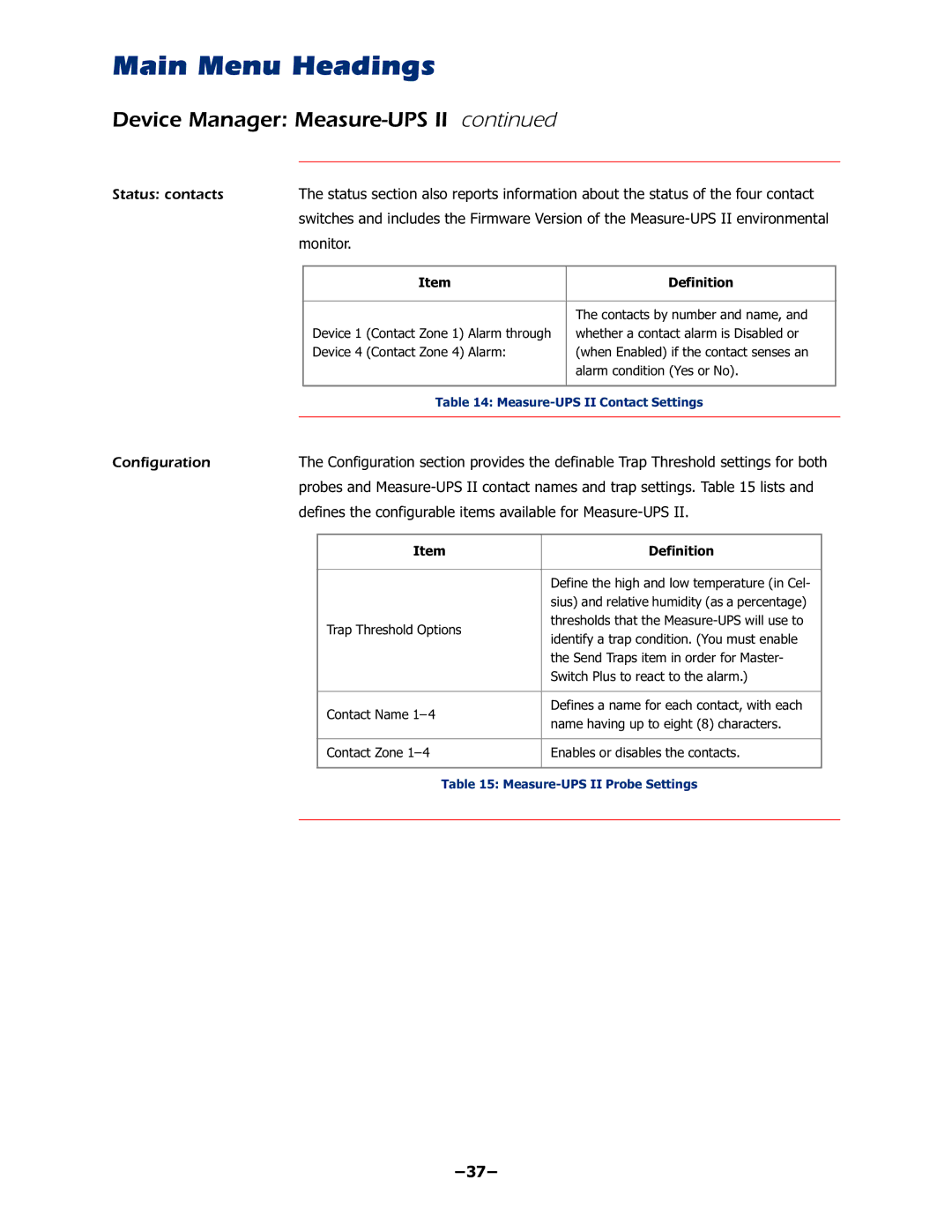 APC AP9225EXP manual Status contacts, Prqlwru, ±±, 7DEOH0HDVXUH836,,&RQWDFW6HWWLQJV 