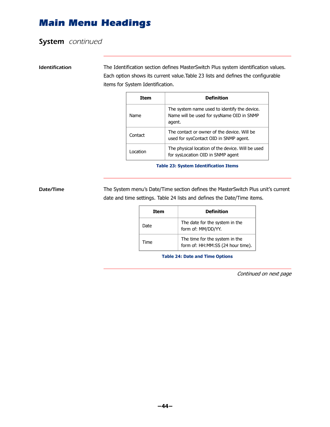 APC AP9225EXP manual ±±, 7DEOH6\VWHP,GHQWLILFDWLRQ,WHPV, 7DEOHDWHDQG7LPH2SWLRQV 