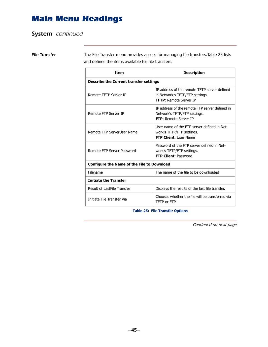 APC AP9225EXP manual File Transfer, ±±, 7DEOHLOH7UDQVIHU2SWLRQV 