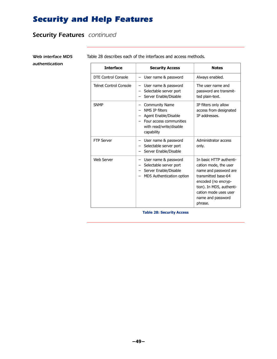 APC AP9225EXP manual Web interface MD5, Authentication, ±± 