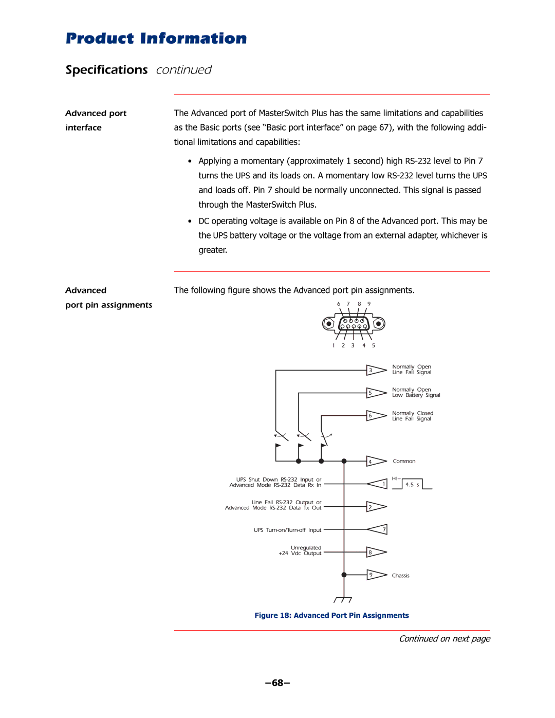 APC AP9225EXP manual WlrqdoOlplwdwlrqvDqgFdsdelolwlhv, WKURXJKWKH0DVWHU6ZLWFK3OXV, Juhdwhu 