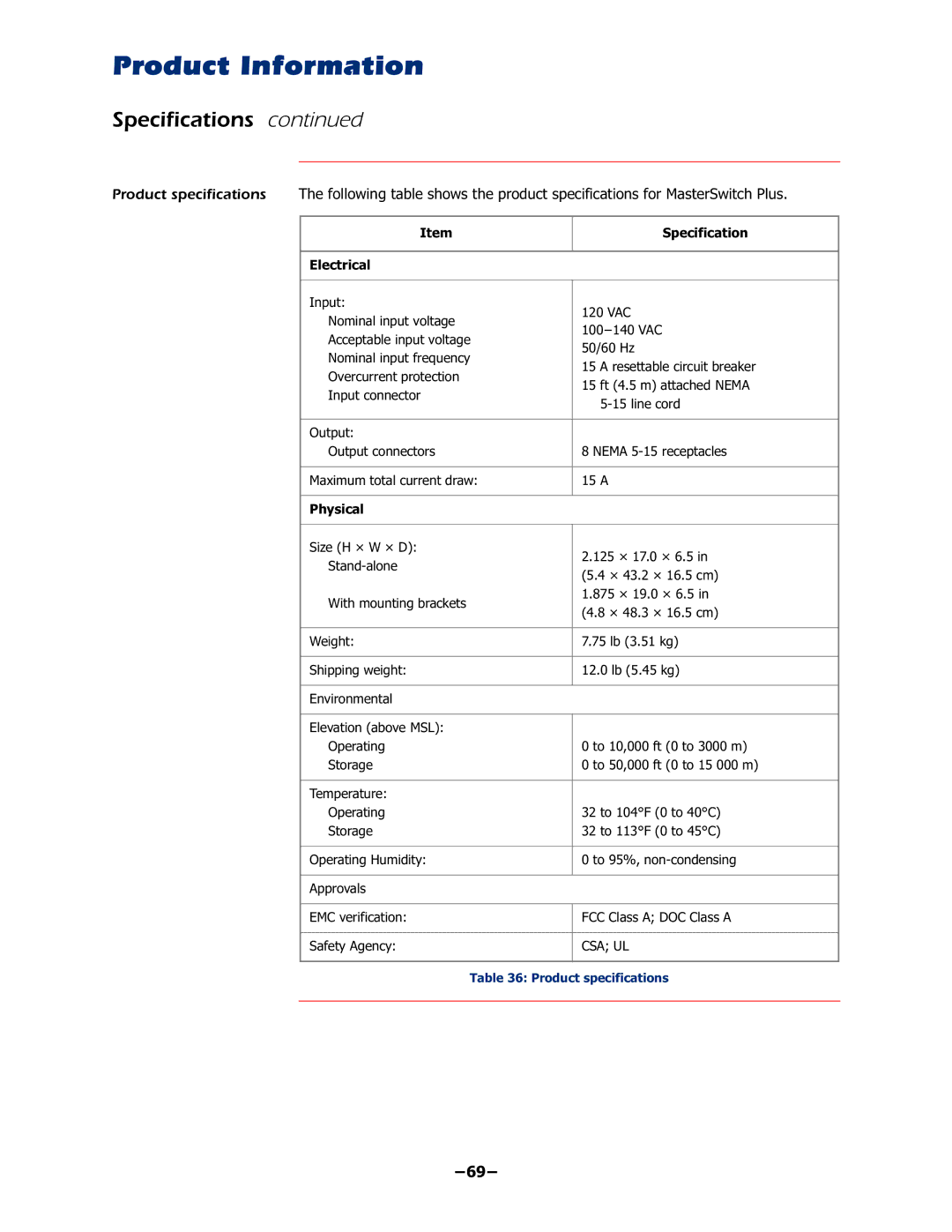 APC AP9225EXP manual ±±, 7DEOH3URGXFWVSHFLILFDWLRQV 