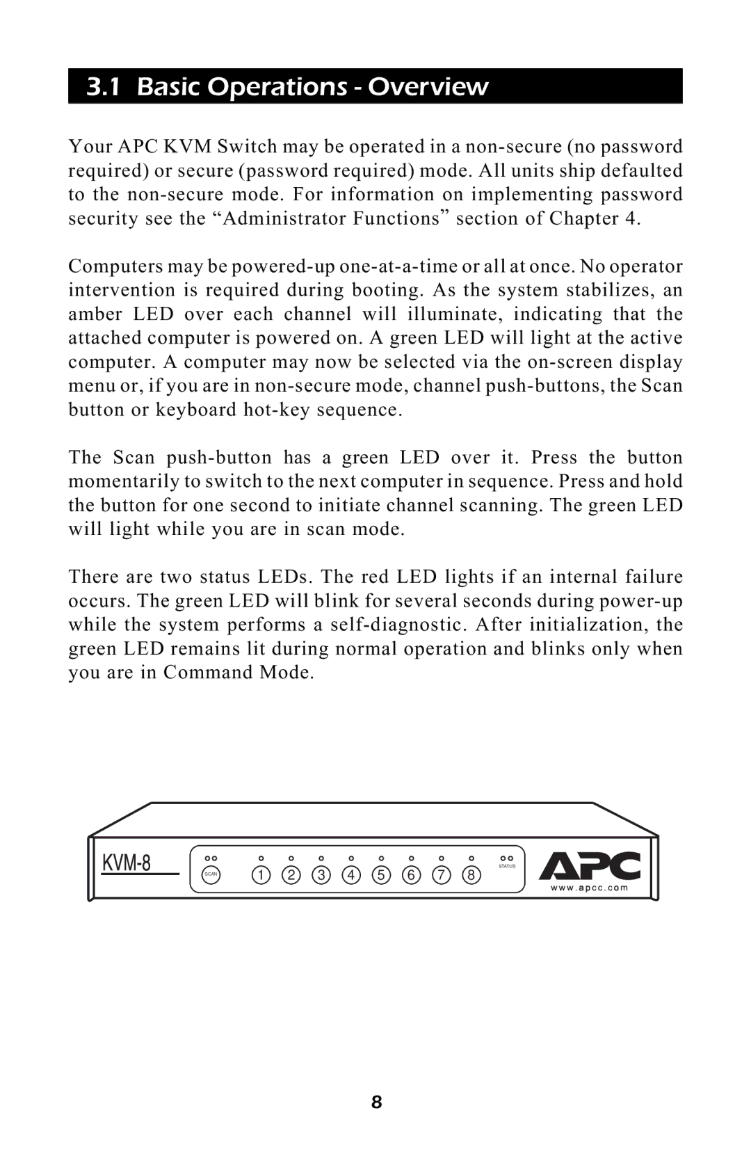 APC AP9258, AP9254 manual Basic Operations Overview 