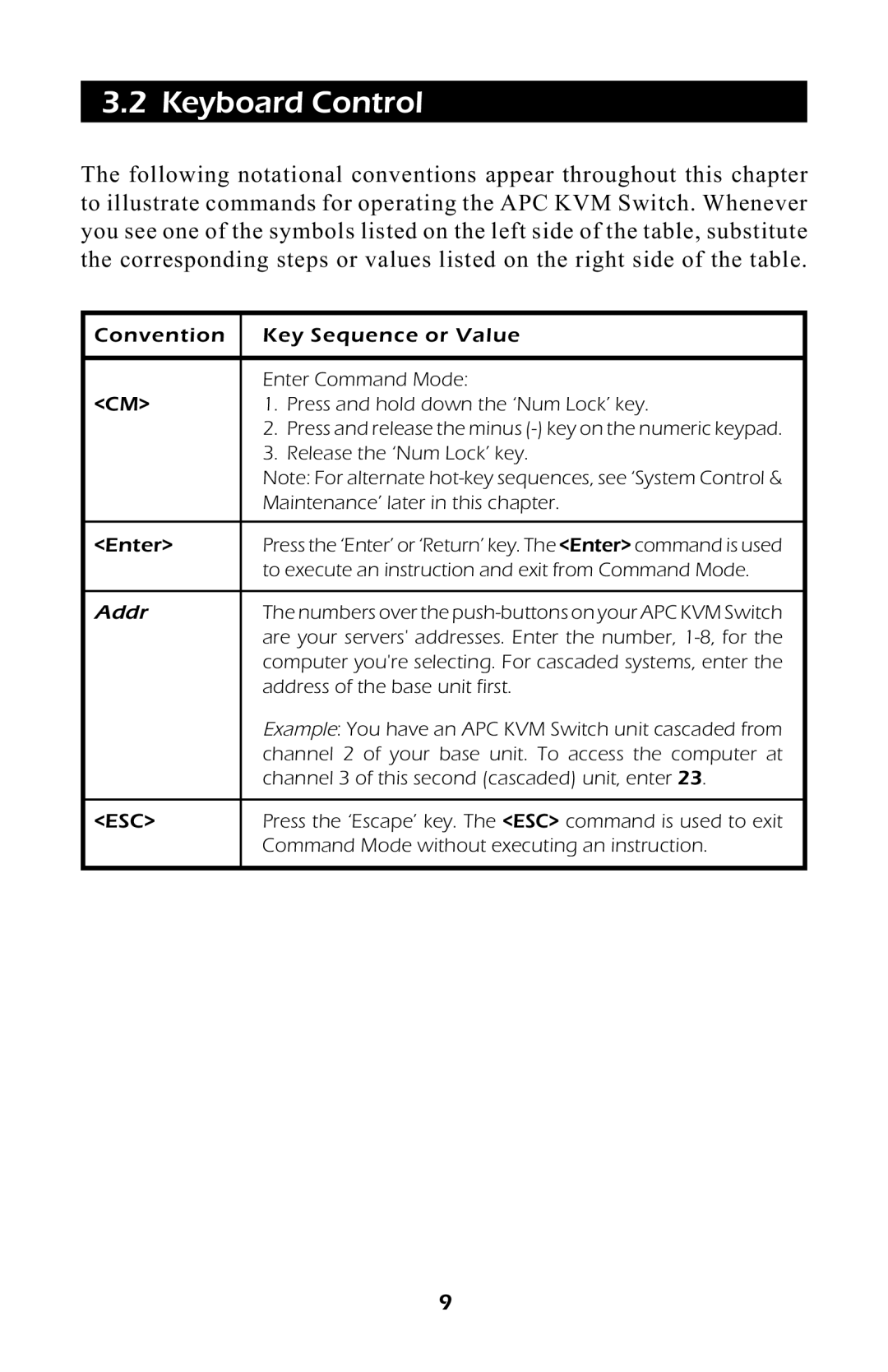 APC AP9254, AP9258 manual Keyboard Control, Esc 