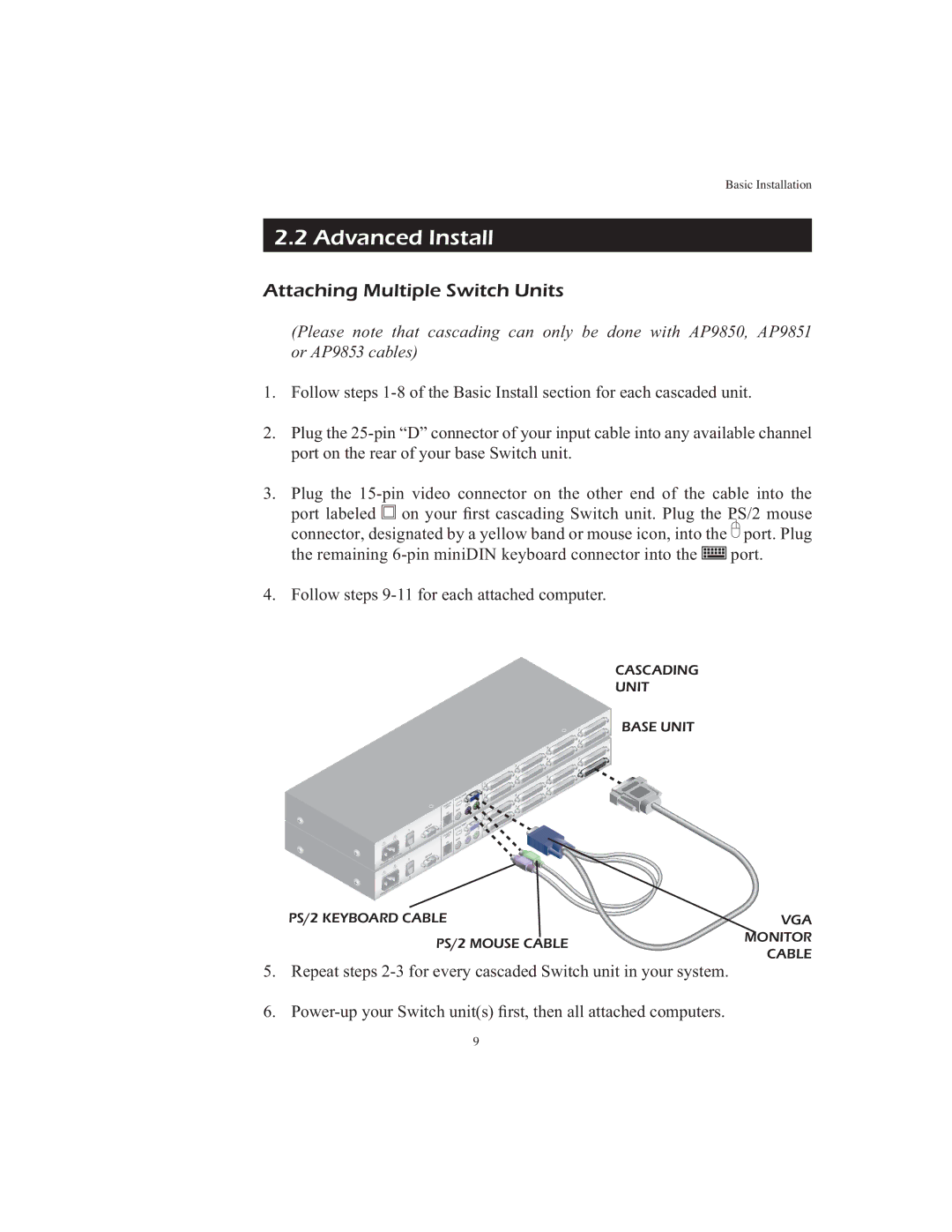 APC AP9268 manual Advanced Install, Attaching Multiple Switch Units 