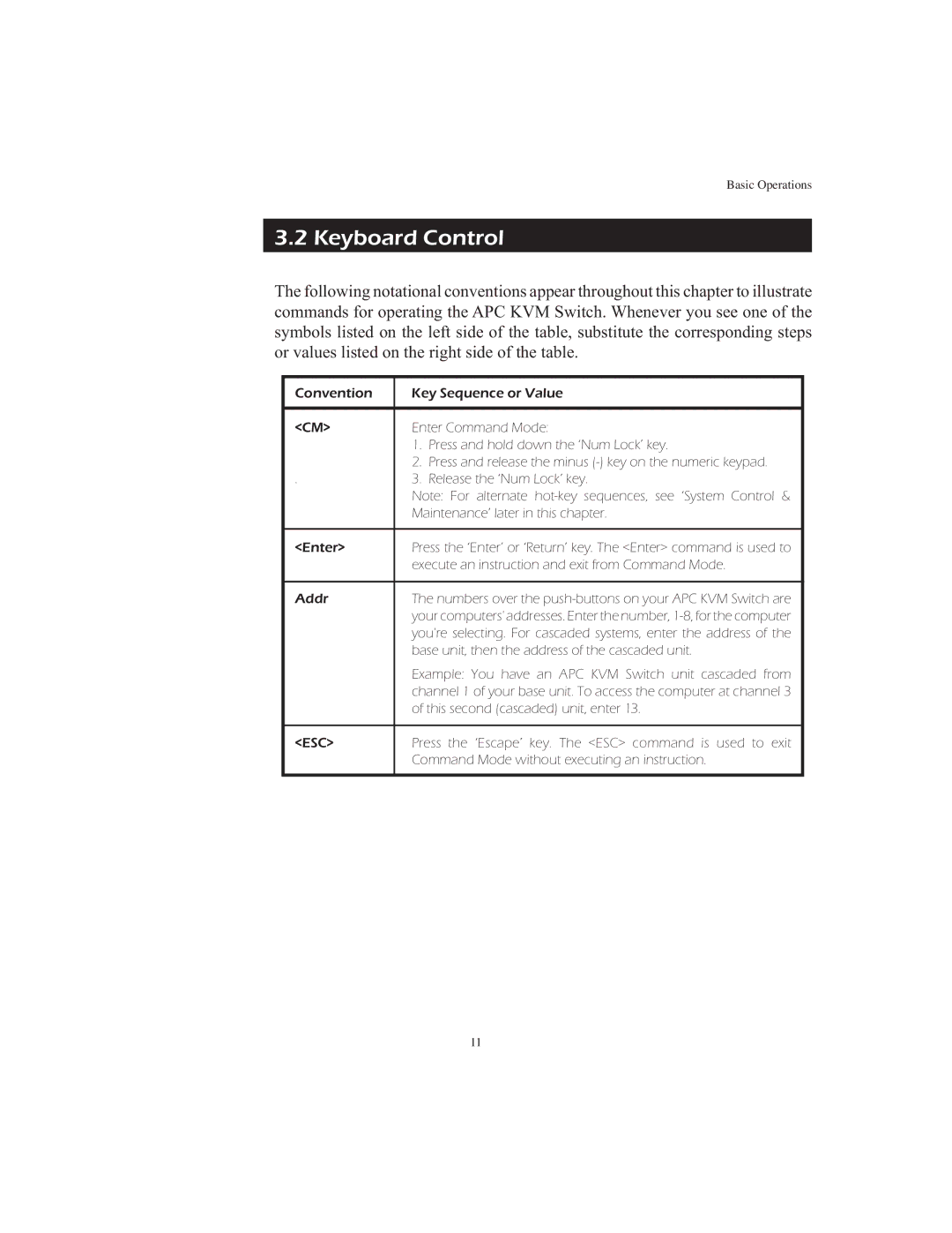 APC AP9268 manual Keyboard Control, Esc 