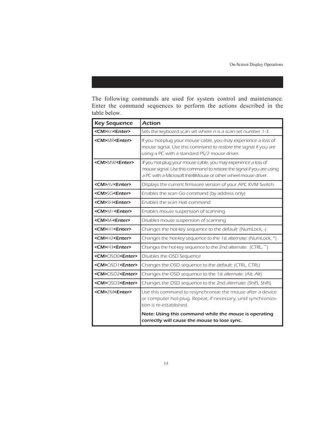 APC AP9268 manual System Control and Maintenance, Key Sequence Action 