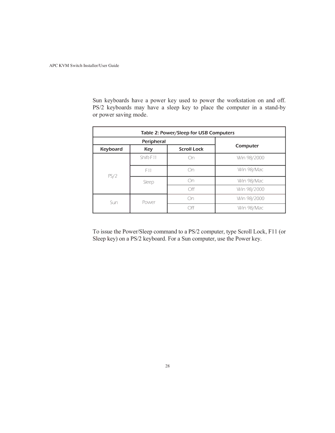 APC AP9268 manual APC KVM Switch Installer/User Guide 