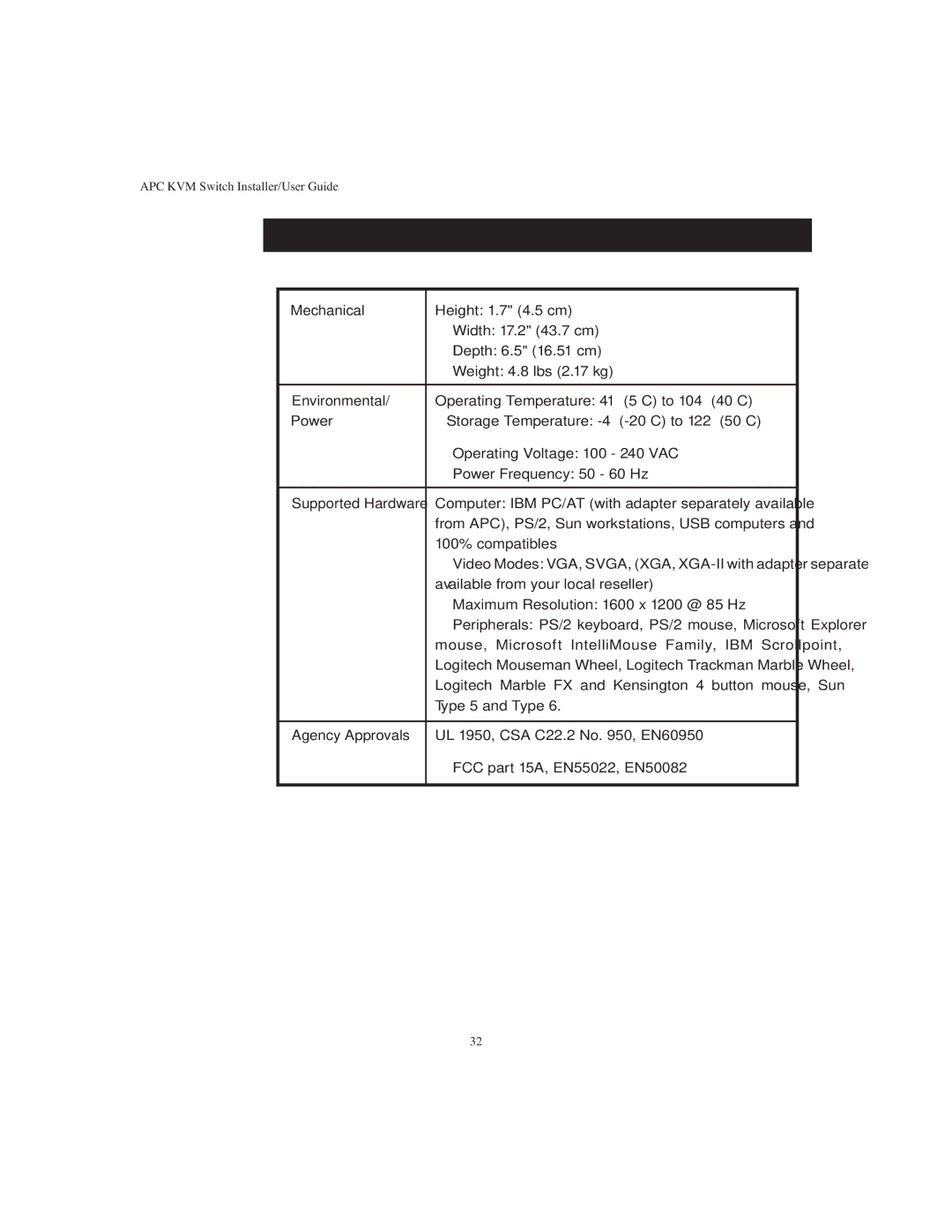 APC AP9268 manual Speciﬁcations, Power 