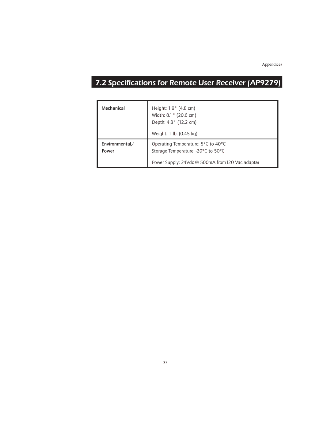 APC AP9268 manual Speciﬁcations for Remote User Receiver AP9279 