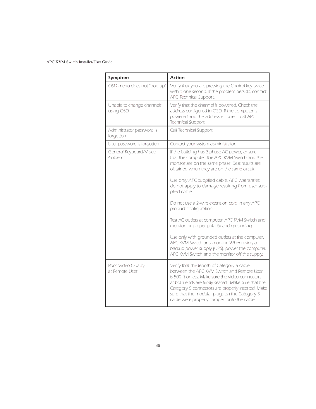 APC AP9268 manual APC KVM Switch Installer/User Guide 