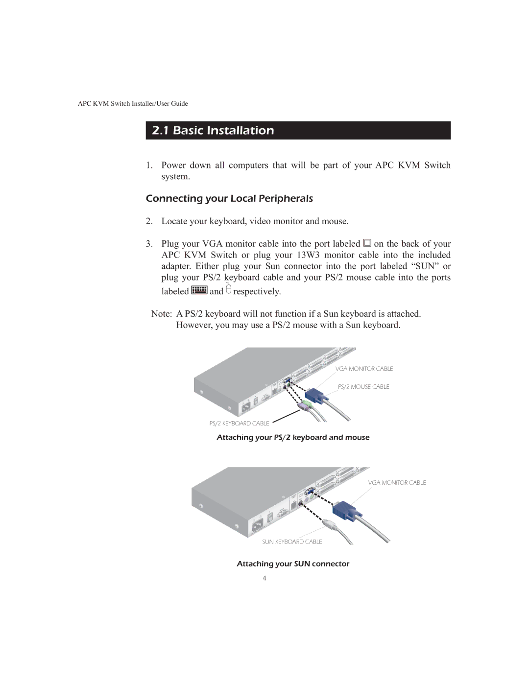 APC AP9268 manual Basic Installation, Connecting your Local Peripherals 