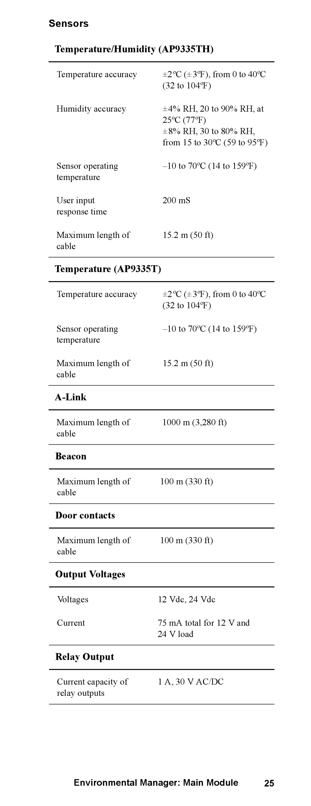 APC AP9340 manual Sensors 