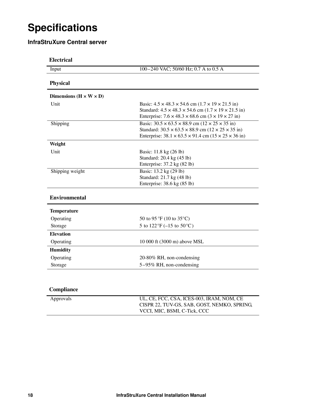 APC AP9475, AP9470, AP9465 installation manual Specifications, InfraStruXure Central server 