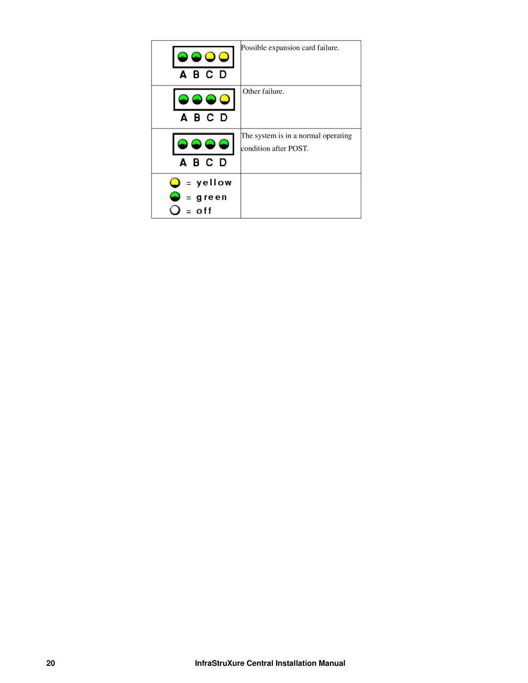 APC AP9470, AP9475, AP9465 installation manual InfraStruXure Central Installation Manual 