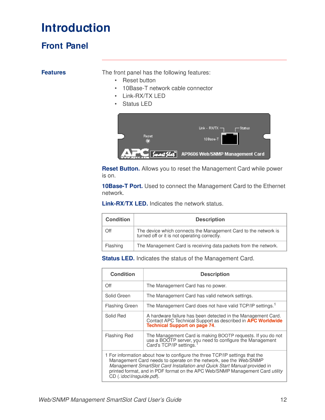 APC AP9606 manual Front Panel 