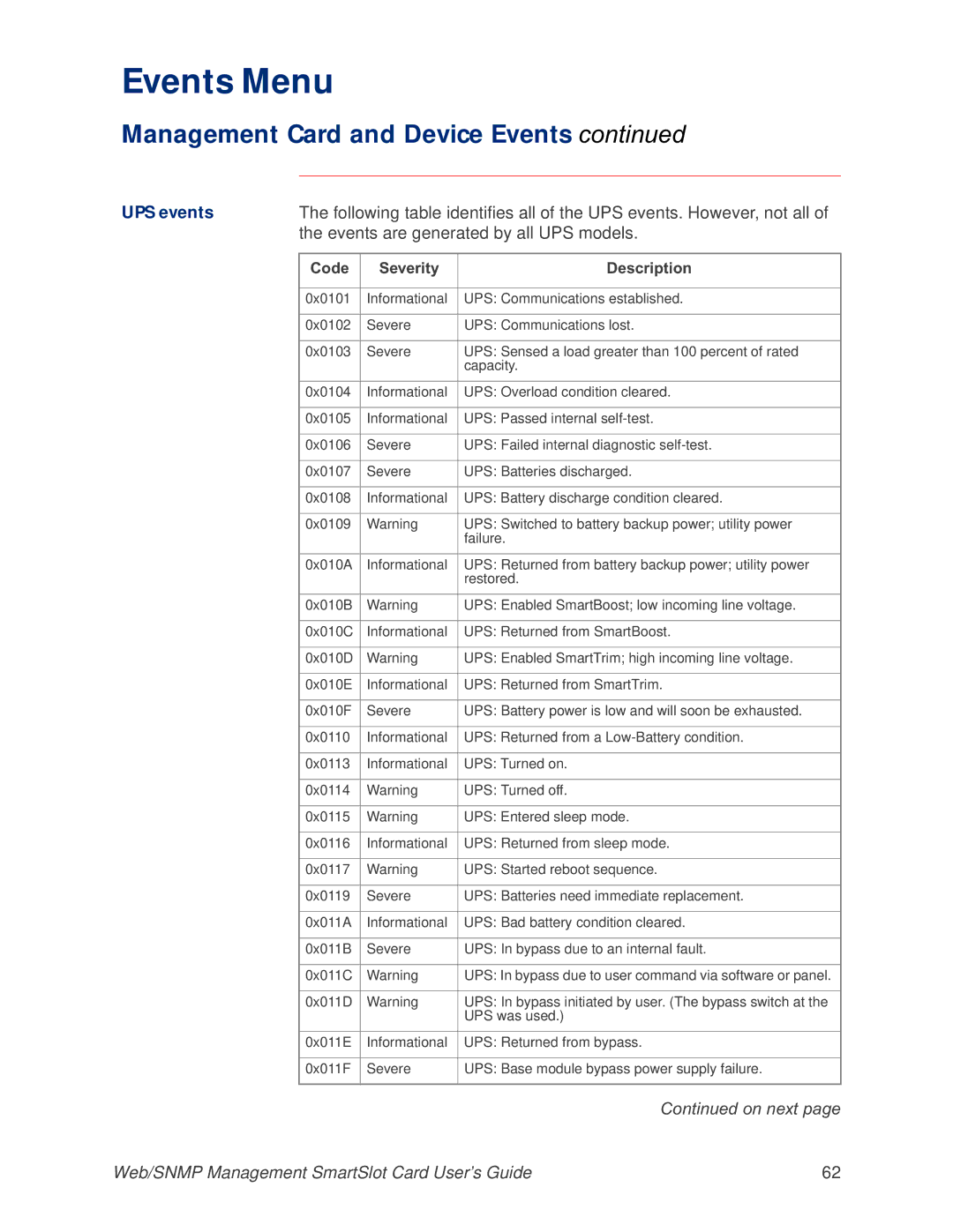 APC AP9606 manual Events are generated by all UPS models 