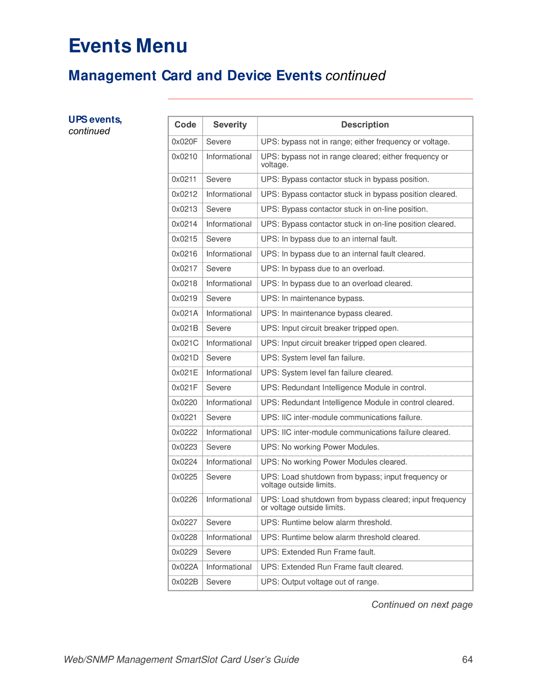 APC AP9606 manual Events Menu 