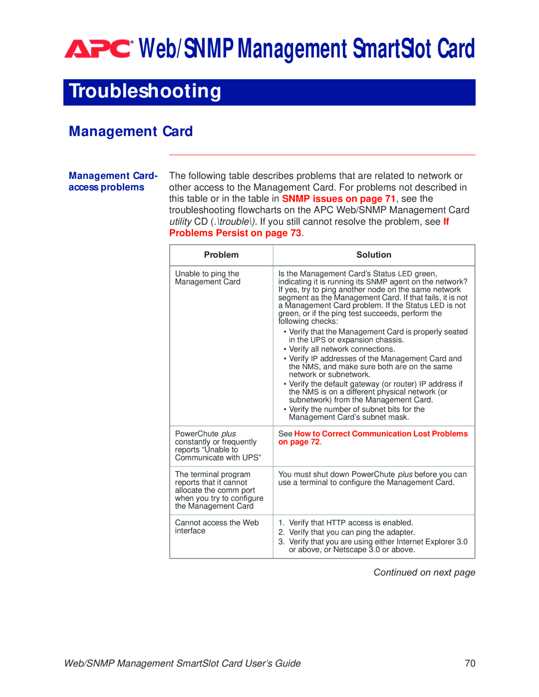 APC AP9606 manual Troubleshooting, Management Card, Problem Solution 