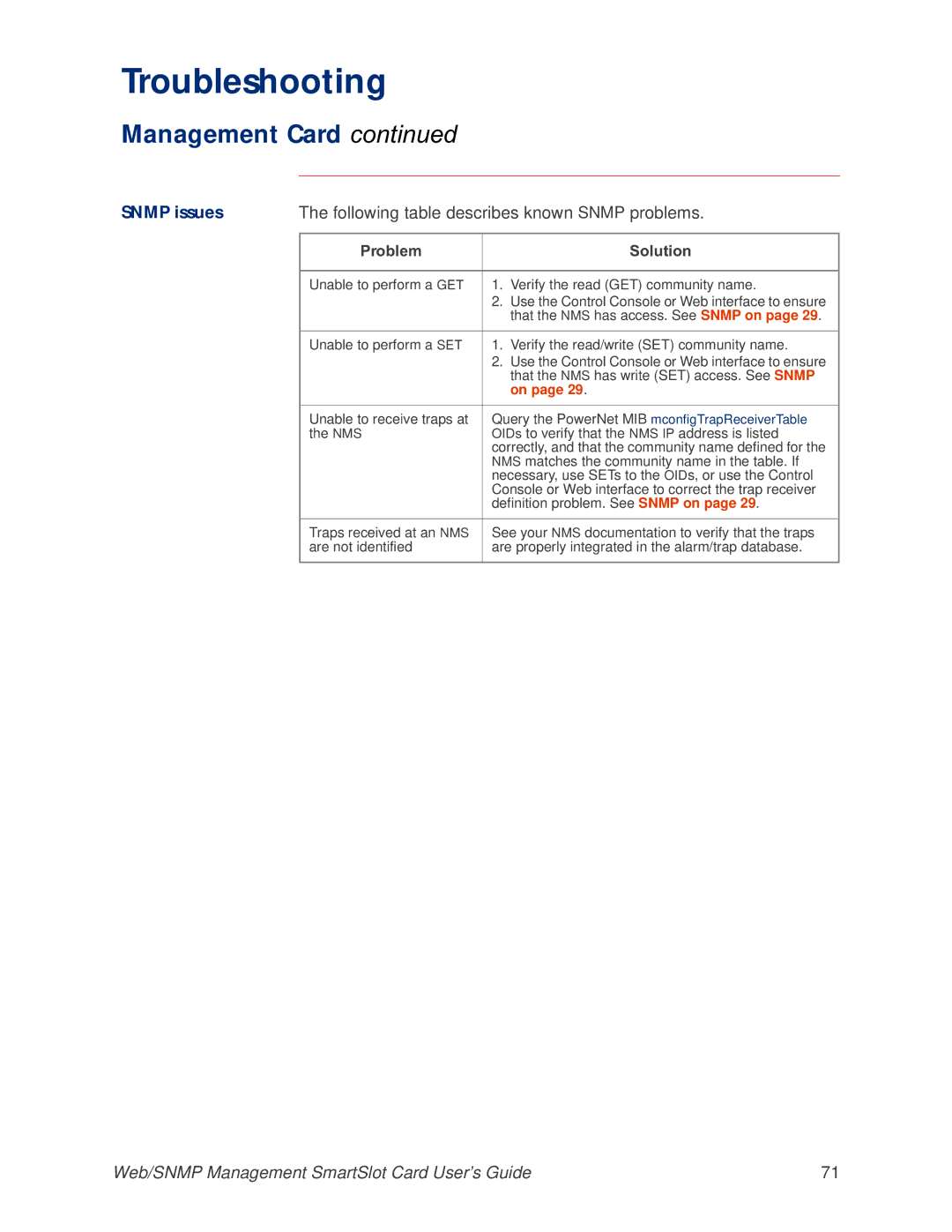 APC AP9606 manual Troubleshooting, Following table describes known Snmp problems 