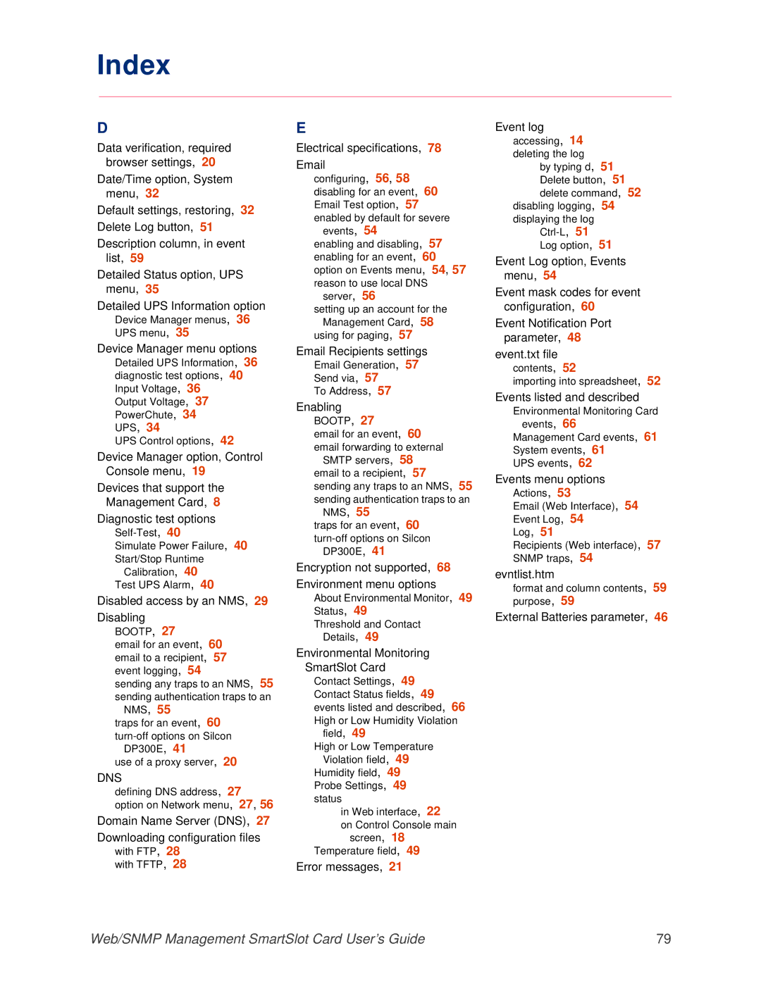 APC AP9606 manual Index, Device Manager menu options 